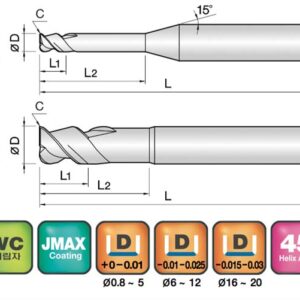 JJ Tools 3SUE – tehnična skica