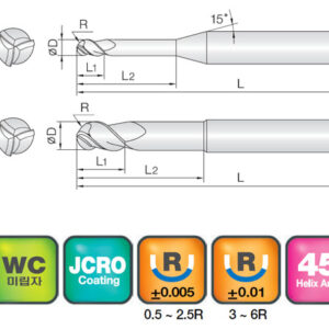JJ Tools 3SURB – tehnična skica
