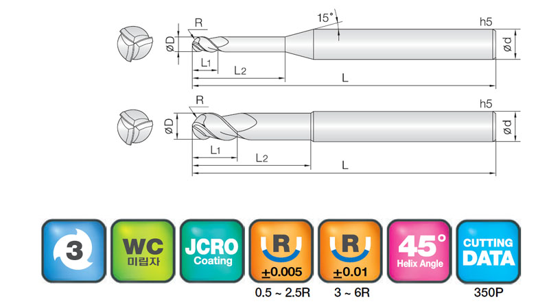 JJ Tools 3SURB – tehnična skica
