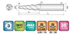 JJ Tools 3TBIC – tehnična skica