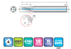 JJ Tools 4BSTMA – tehnična skica