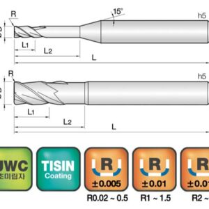 JJ Tools 4CRE – tehnična skica