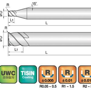 JJ Tools 4CRL – tehnična skica