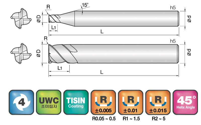 JJ Tools 4CRL – tehnična skica