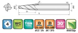 JJ Tools 4CTE – tehnična skica