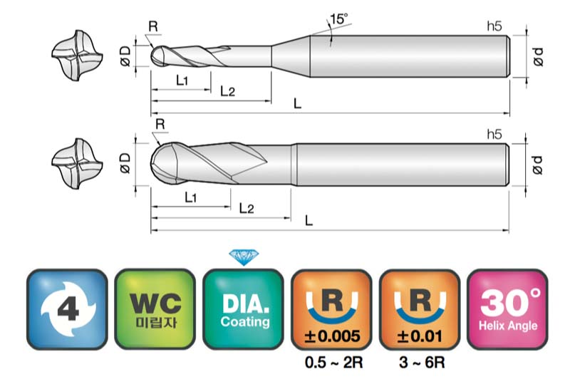 JJ Tools 4DBE – tehnična skica