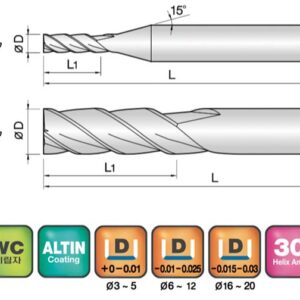JJ Tools 4GEM – tehnična skica