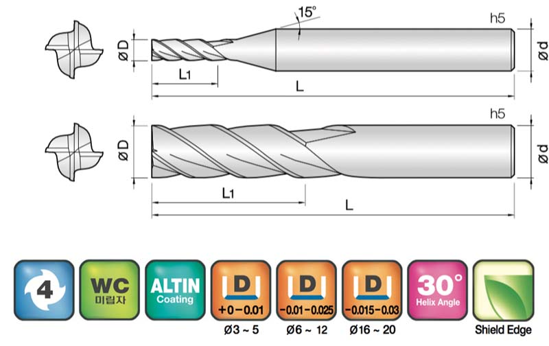 JJ Tools 4GEM – tehnična skica