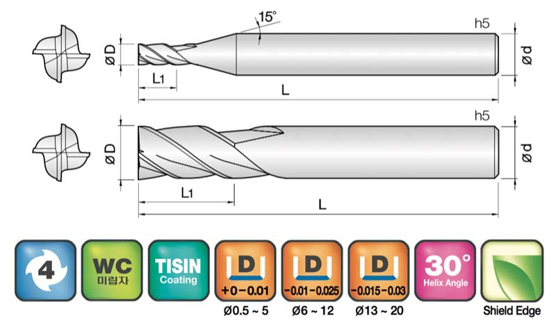 JJ Tools 4HCE – tehnična skica