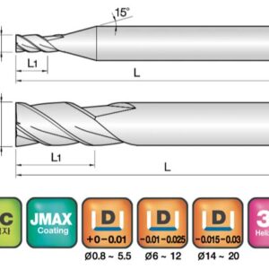 JJ Tools 4HCEG – tehnična skica