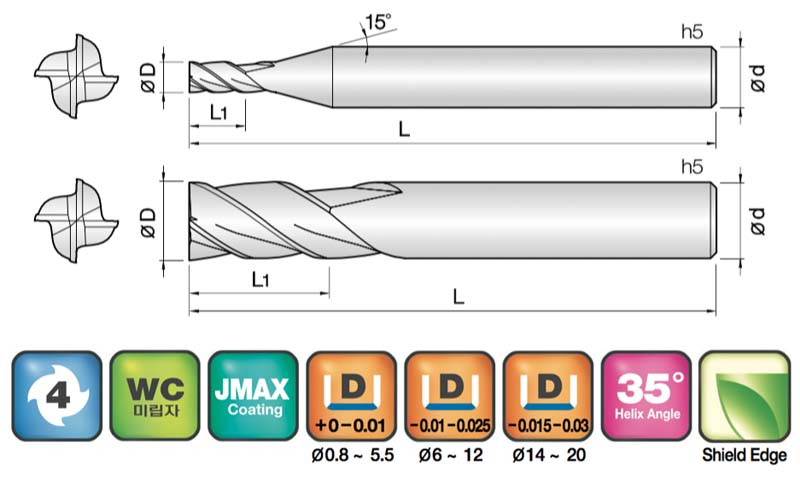 JJ Tools 4HCEG – tehnična skica