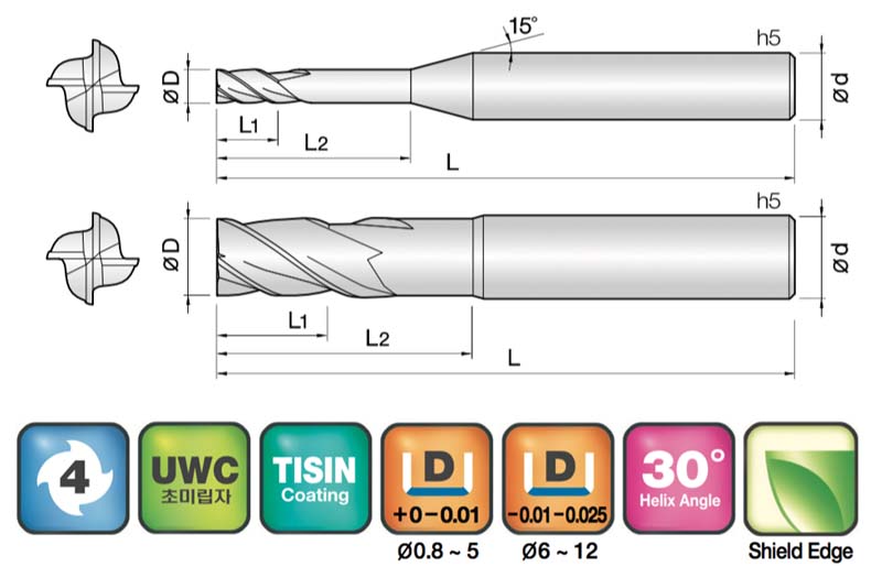JJ Tools 4HRE – tehnična skica