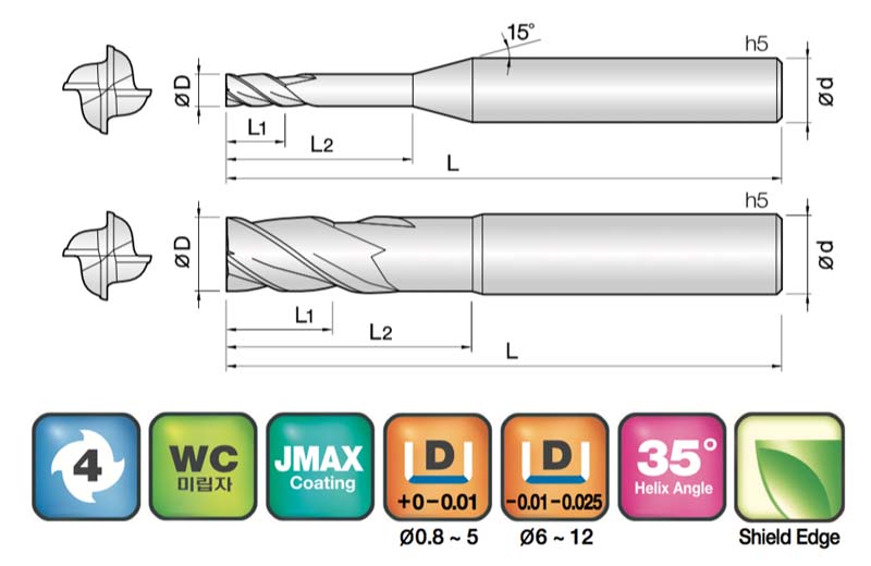 JJ Tools 4HREG – tehnična skica