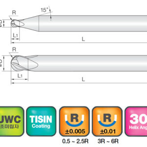 JJ Tools 4HSB – tehnična skica