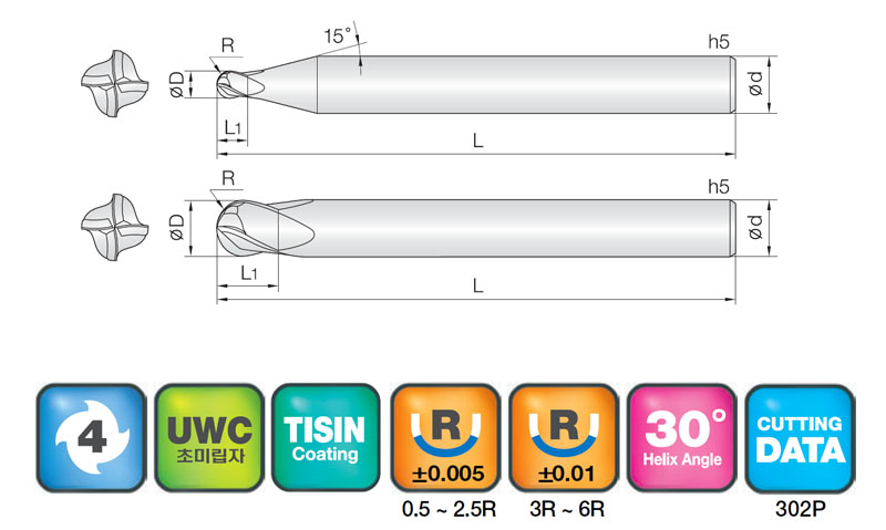 JJ Tools 4HSB – tehnična skica