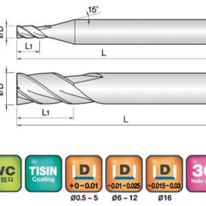 JJ Tools 4HSE – tehnična skica