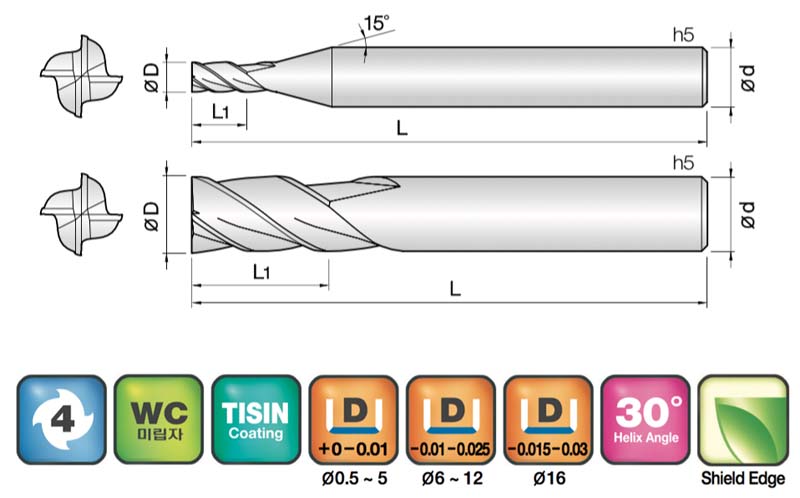 JJ Tools 4HSE – tehnična skica