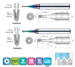JJ Tools 4IMTM – tehnična skica