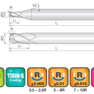 JJ Tools 4JJB – tehnična skica