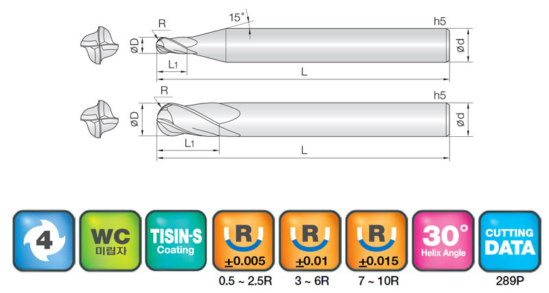 JJ Tools 4JJB – tehnična skica