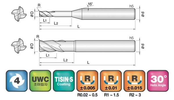 JJ Tools 4JJCR – rezkar