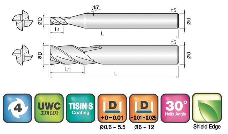 JJ Tools 4JJE – tehnična skica