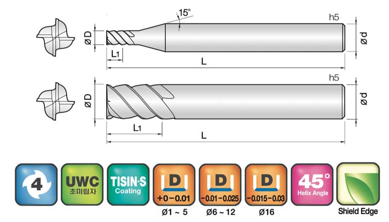 JJ Tools 4JJHE – tehnična skica