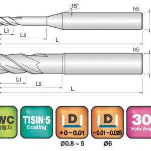 JJ Tools 4JJRE – tehnična skica