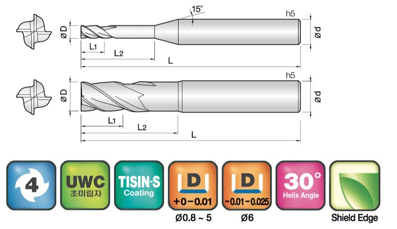 JJ Tools 4JJRE – tehnična skica