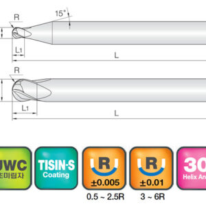 JJ Tools 4JJSB – tehnična skica