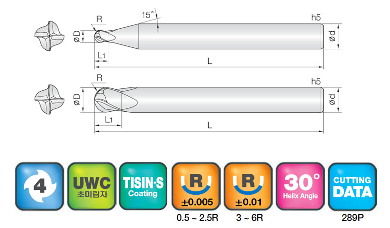 JJ Tools 4JJSB – tehnična skica