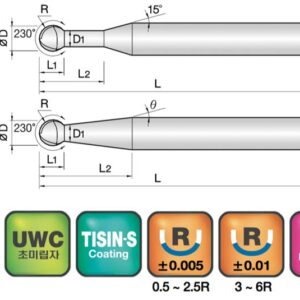 JJ Tools 4JJSP – tehnična skica