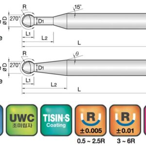 JJ Tools 4JJSPM – tehnična skica