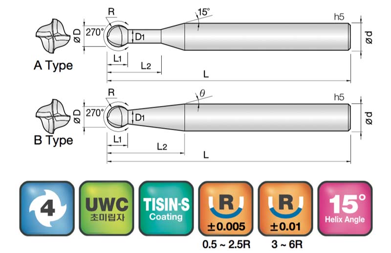 JJ Tools 4JJSPM – tehnična skica