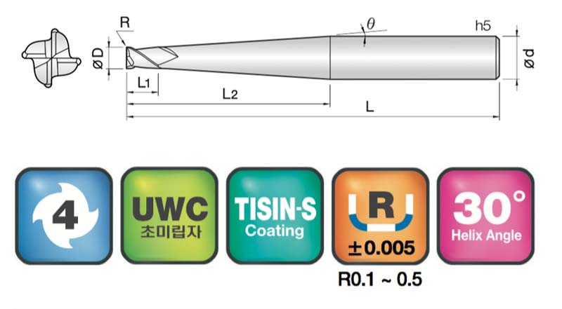JJ Tools 4JJTC – tehnična skica