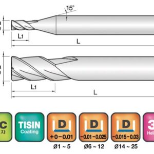 JJ Tools 4LEM – tehnična skica
