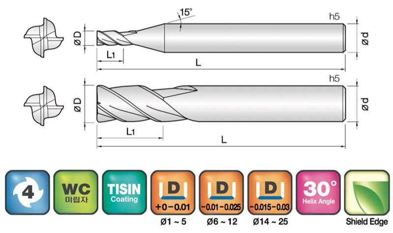 JJ Tools 4LEM – tehnična skica