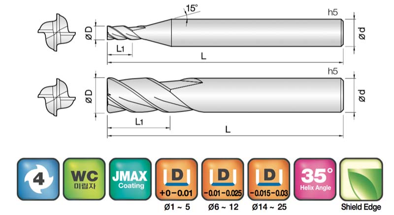 JJ Tools 4LEMG – tehnična skica