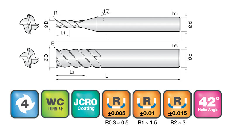 JJ Tools 4LSUC – tehnična skica