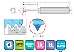 JJ Tools 4MTM – tehnična skica