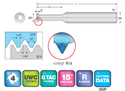 JJ Tools 4MTMA – tehnična skica