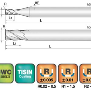 JJ Tools 4NCR – tehnična skica