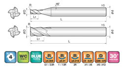 JJ Tools 4NCRE – tehnična skica