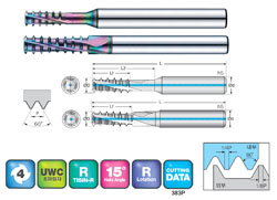 JJ Tools 4NKTMS – tehnična skica