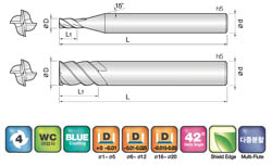 JJ Tools 4NSE – tehnična skica