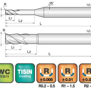 JJ Tools 4RCU – tehnična skica