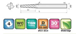 JJ Tools 4RTE – tehnična skica
