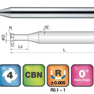 JJ Tools 4SCCBN – tehnična skica