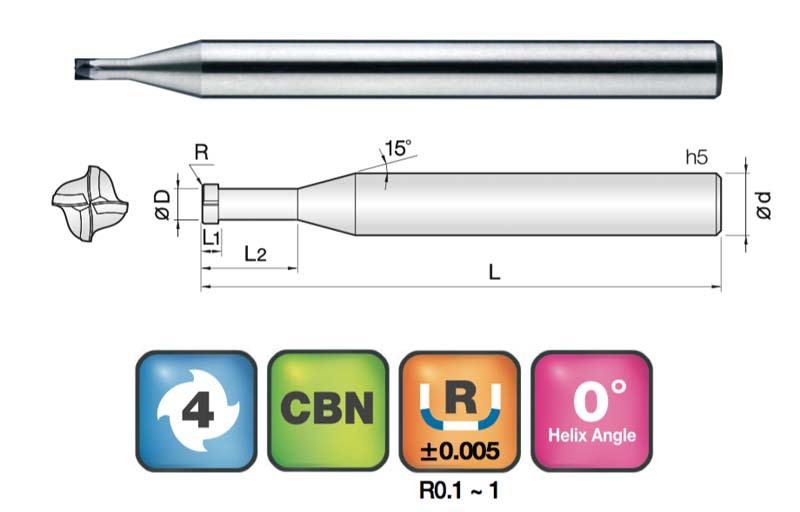 JJ Tools 4SCCBN – tehnična skica