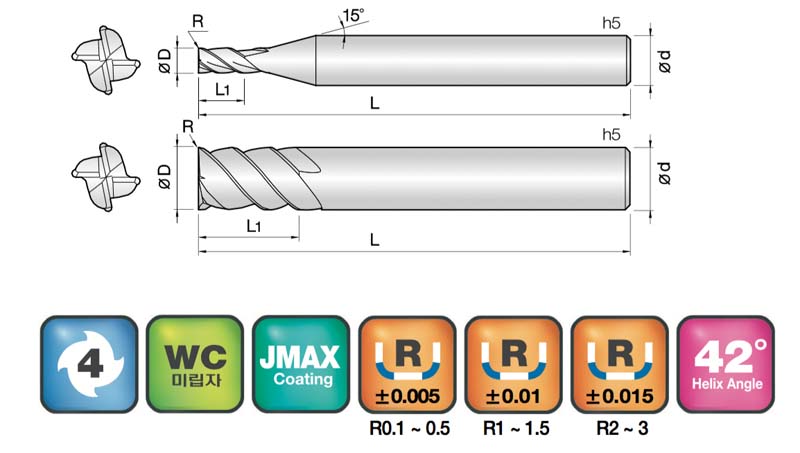 JJ Tools 4SUC – tehnična skica